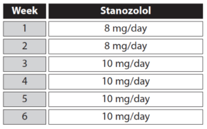 winstrol-cycle-1